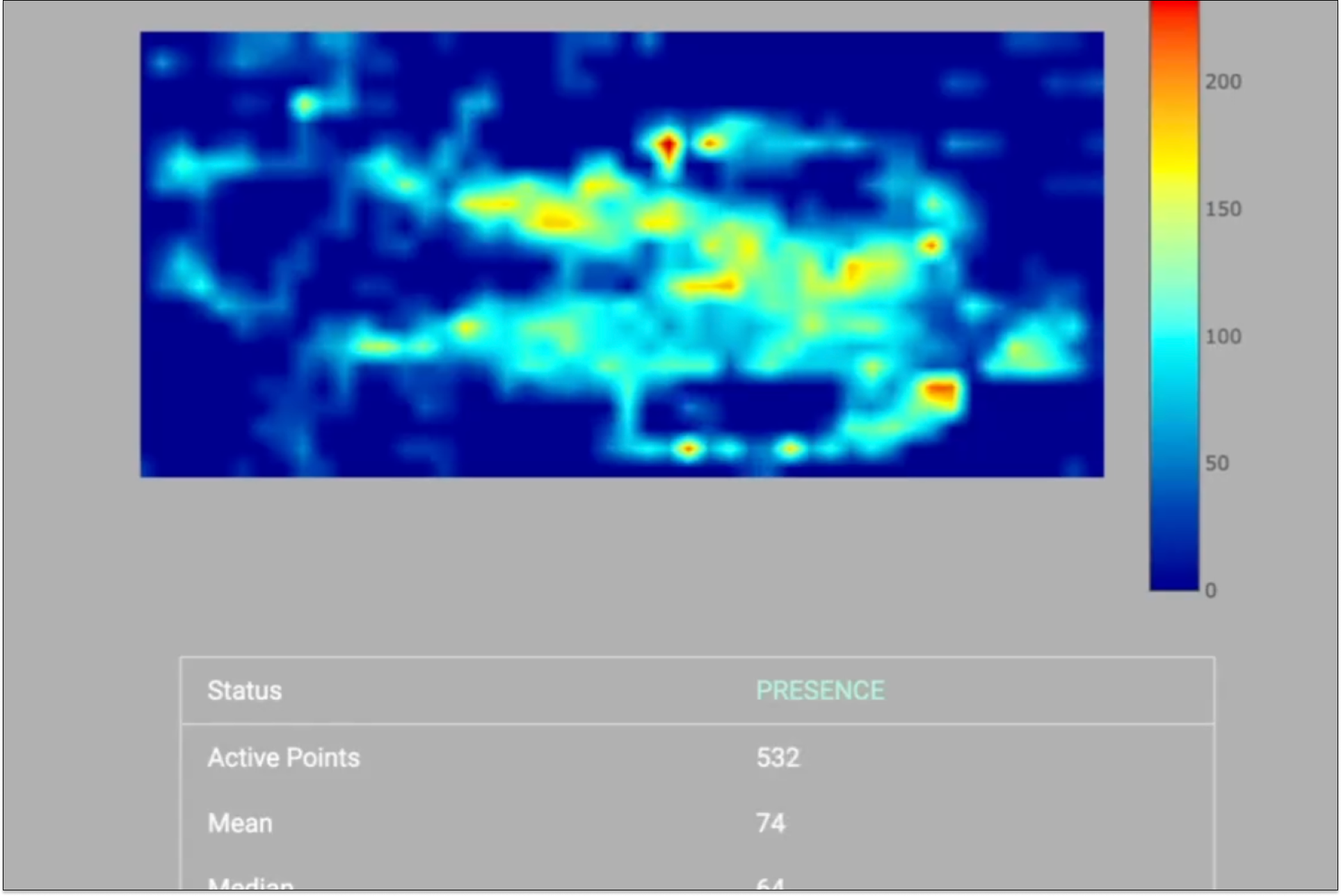 dormir sur le ventre